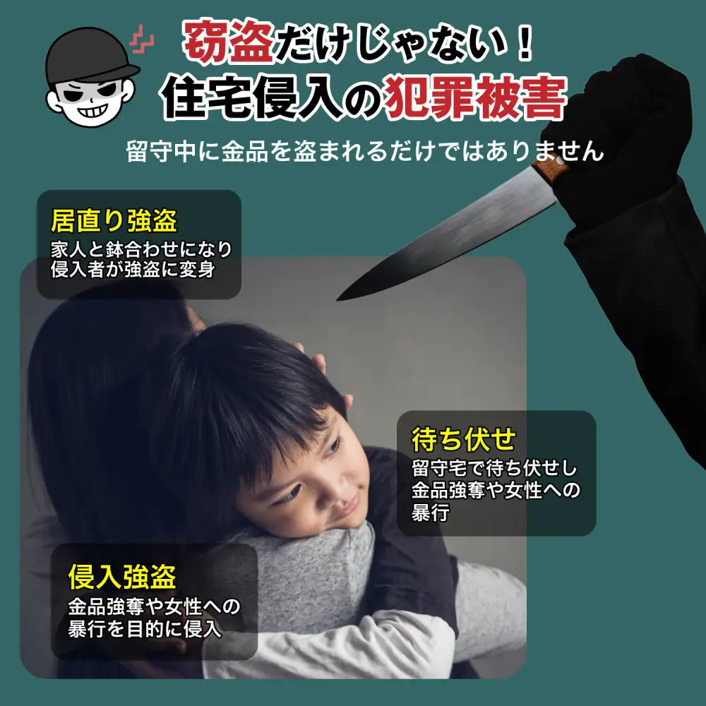 窓ピタッアラーム開放検知４Ｐ　ASA-M12-N4P(W)