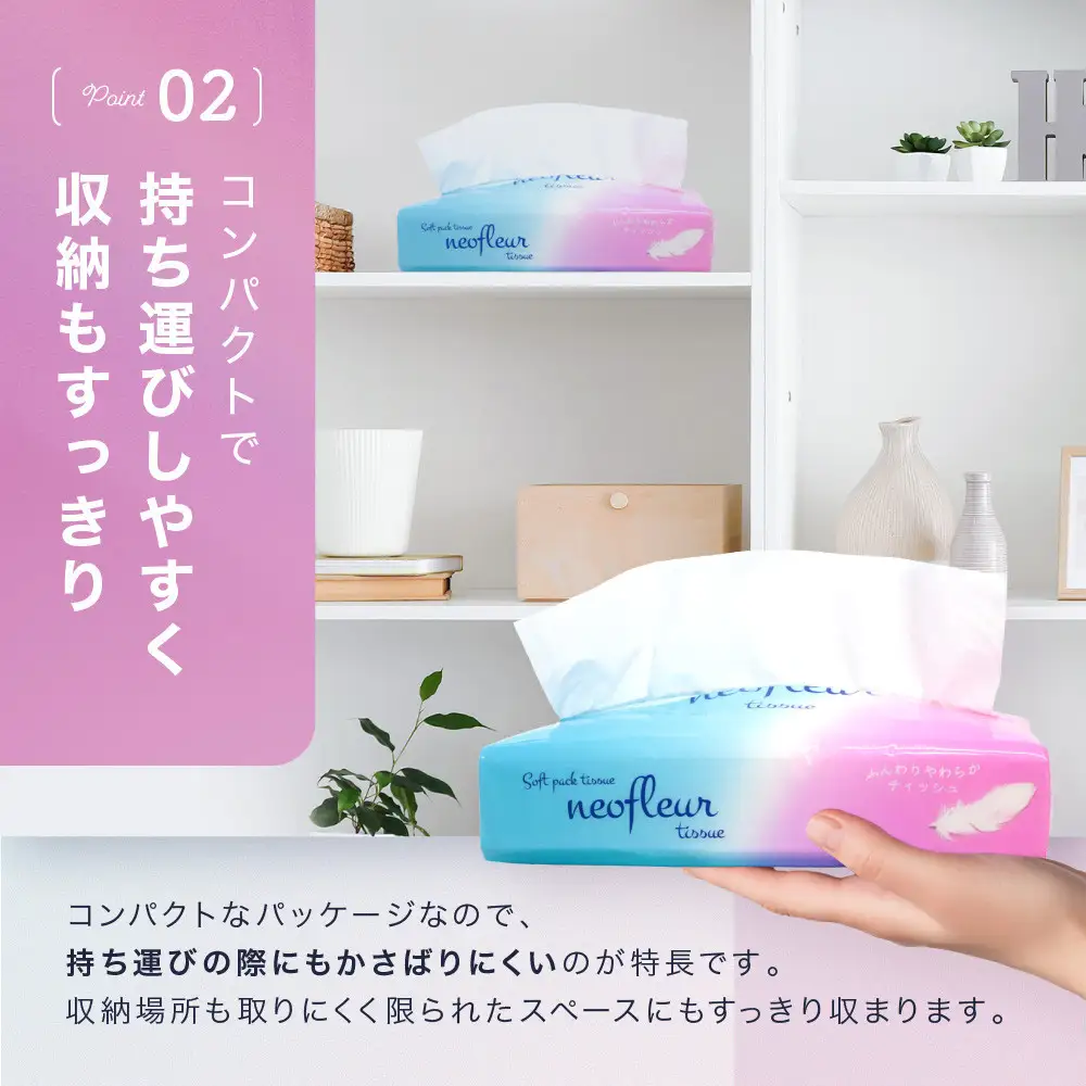 ソフトパックティッシュ　5個パック（コンパクト）×8セット(40個） ティッシュ