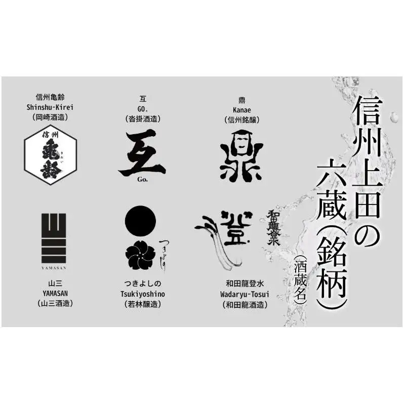 上田市6蔵日本酒飲み比べセット　日本酒 酒 お酒 お取り寄せ 贈り物 ギフト 長野県