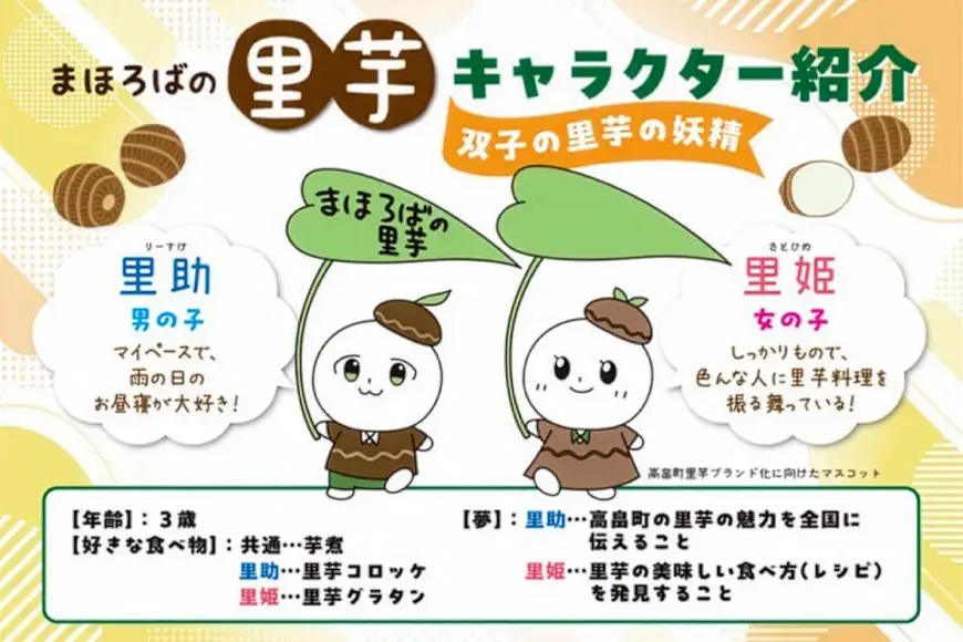 【期間限定発送】 里芋 約 2kg (15～20個) 土付き [農家の店しゃんくすろーど 山形県 高畠町 tk06bcz250001]