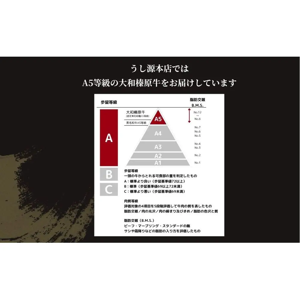 【市制20周年記念特別品】 (冷凍) ウデ ミスジ スライス 350g（すき焼き・しゃぶしゃぶ用）／ ふるさと納税 うし源本店 黒毛和牛 A5 牛肉 お肉 お取り寄せ お歳暮 ギフト 正月 奈良県 宇陀市
