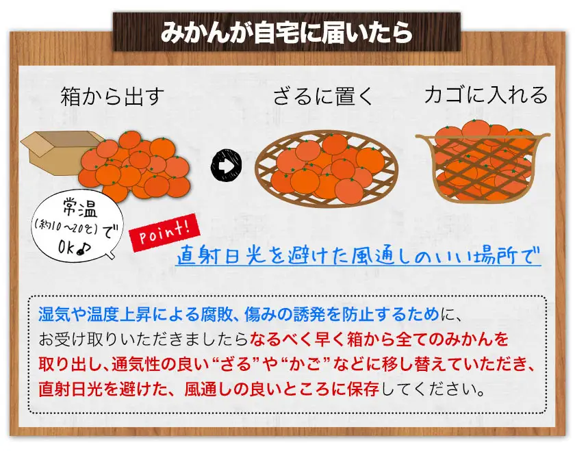 ゆら早生 みかん「ゆらっ子」 約5kg JA紀州産直店 さわやか日高（日高川町）みかん