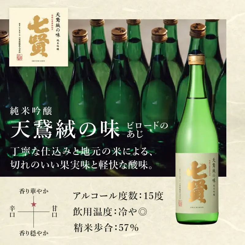 七賢 日本酒飲み比べ720ml×2本セット [h044]
