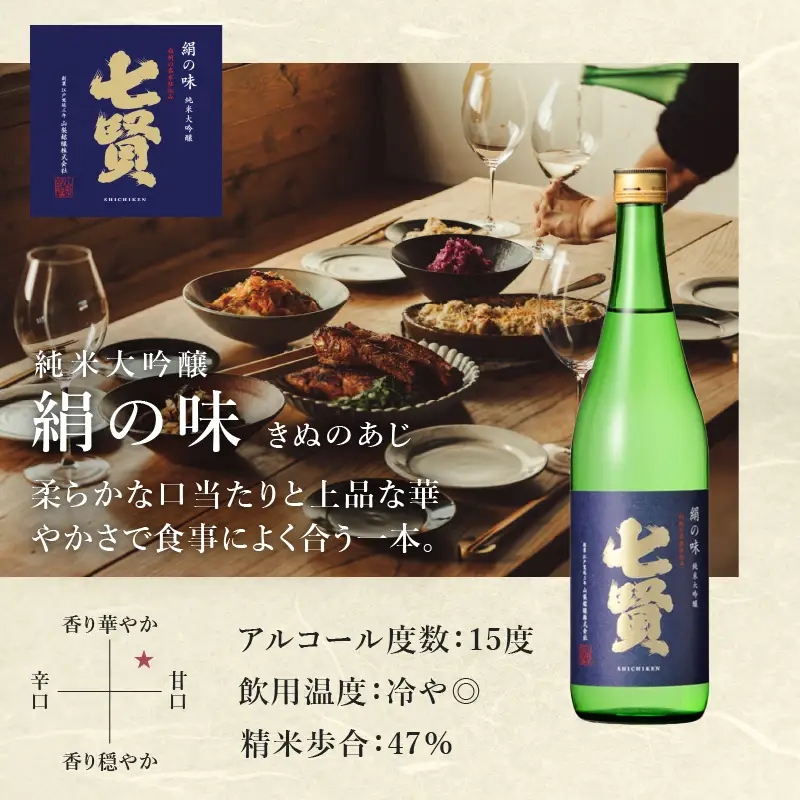 七賢 日本酒 吟醸飲み比べ720ml×2本セット  [h044]