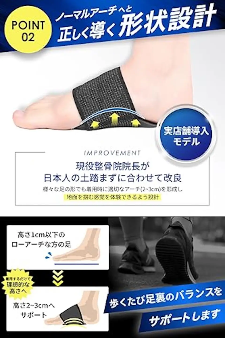 【クラウドファンディング対象返礼品】土踏まずサポーター [1356]