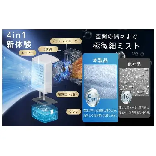 F06　卓上冷風機　ホワイト
