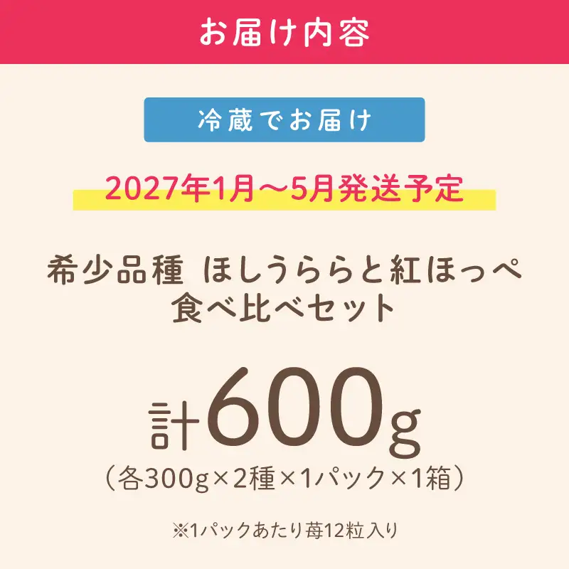 【2027年1月～5月発送予定】希少品種 ほしうらら と 紅ほっぺ の食べ比べセット 約600g（約300g×2パック×1箱）【配送不可地域：北海道・沖縄・離島】【121D-013-2027】