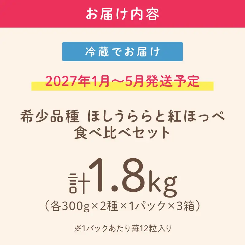 【2027年1月～5月発送予定】希少品種 ほしうらら と 紅ほっぺ の食べ比べセット 約1.8kg（約300g×6パック×3箱）【配送不可地域：北海道・沖縄・離島】【121C-012-2027】