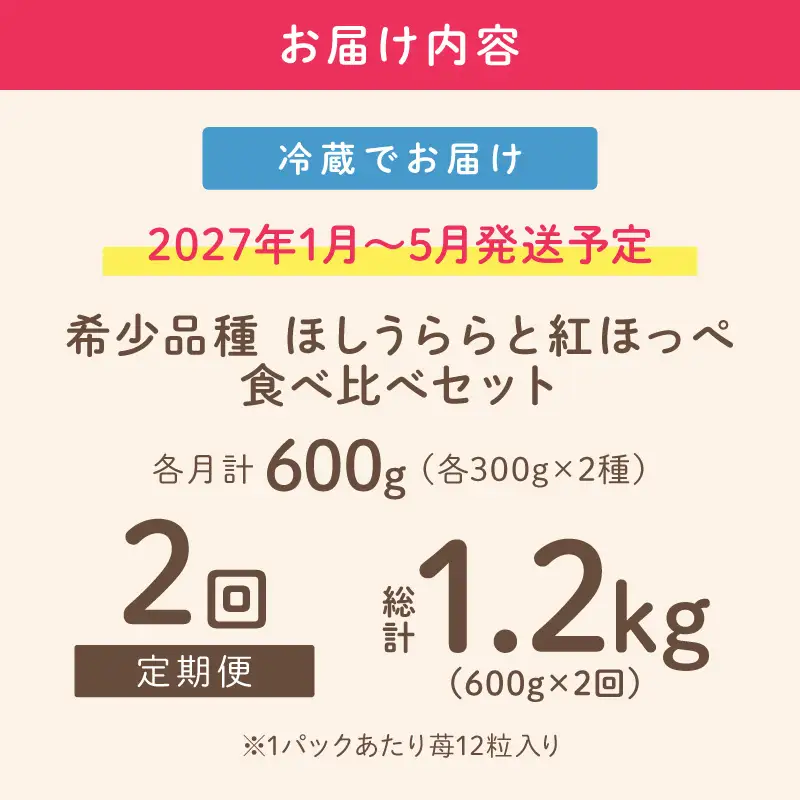【2027年1月～5月発送予定】希少品種 ほしうらら と 紅ほっぺ の食べ比べセット 約600g（約300g×各種1パック×1箱）2ヶ月定期便【配送不可地域：北海道・沖縄・離島】【121D-014-2027】