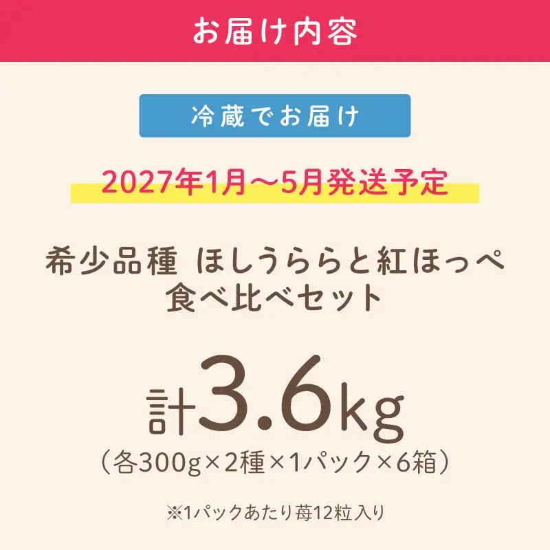 【2027年1月～5月発送予定】希少品種 ほしうらら と 紅ほっぺ の食べ比べセット 約3.6kg（約300g×12パック×6箱）【配送不可地域：北海道・沖縄・離島】【121B-007-2027】