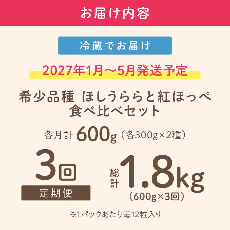 【2027年1月～5月発送予定】希少品種 ほしうらら と 紅ほっぺ の食べ比べセット 約600g（約300g×各種1パック×1箱）3ヶ月定期便【配送不可地域：北海道・沖縄・離島】【121C-013-2027】
