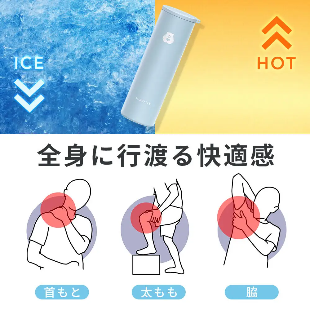 ミニアイスパック ブルー
