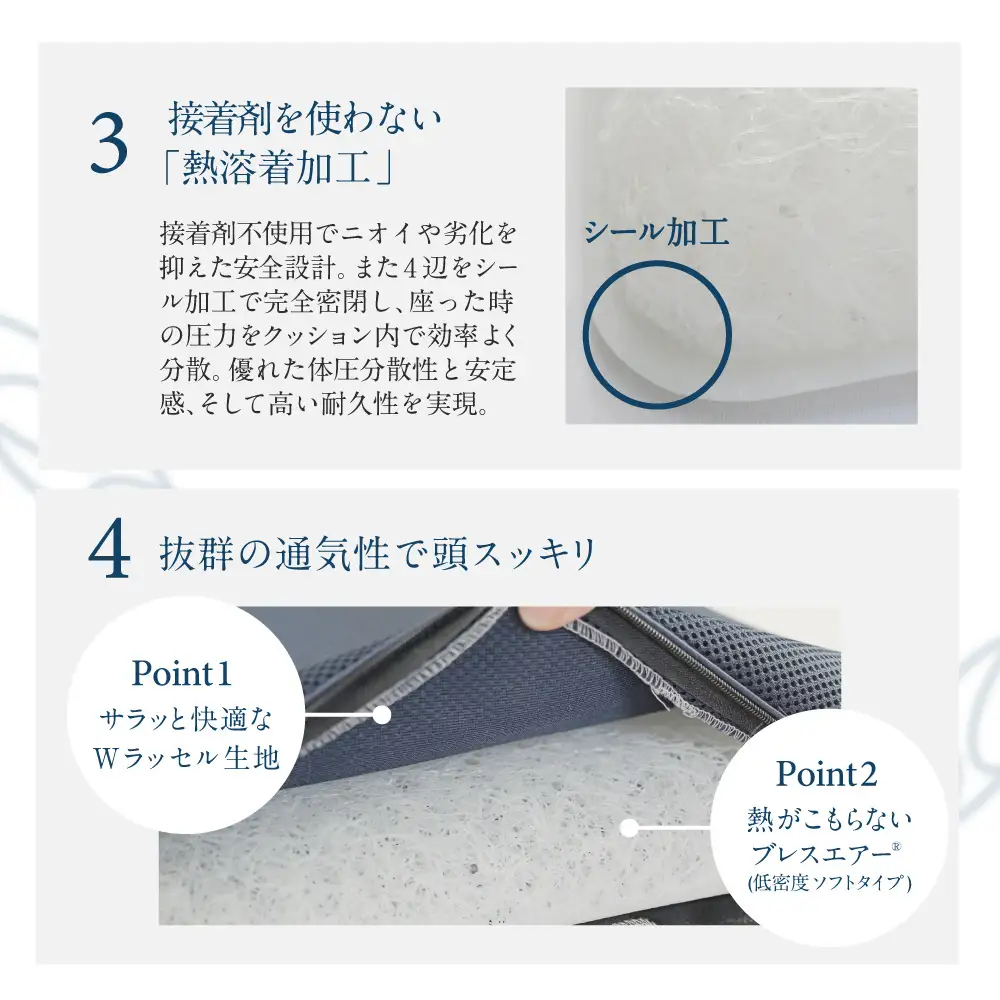訳あり 高反発2層式 特製ブレスエアー®座クッション 近江化成工業株式会社 滋賀県 東近江市 A-E40 座布団 クッション 腰痛対策 デスクワーク 在宅勤務 体圧分散 高反発 蒸れない 洗える 椅子 事務