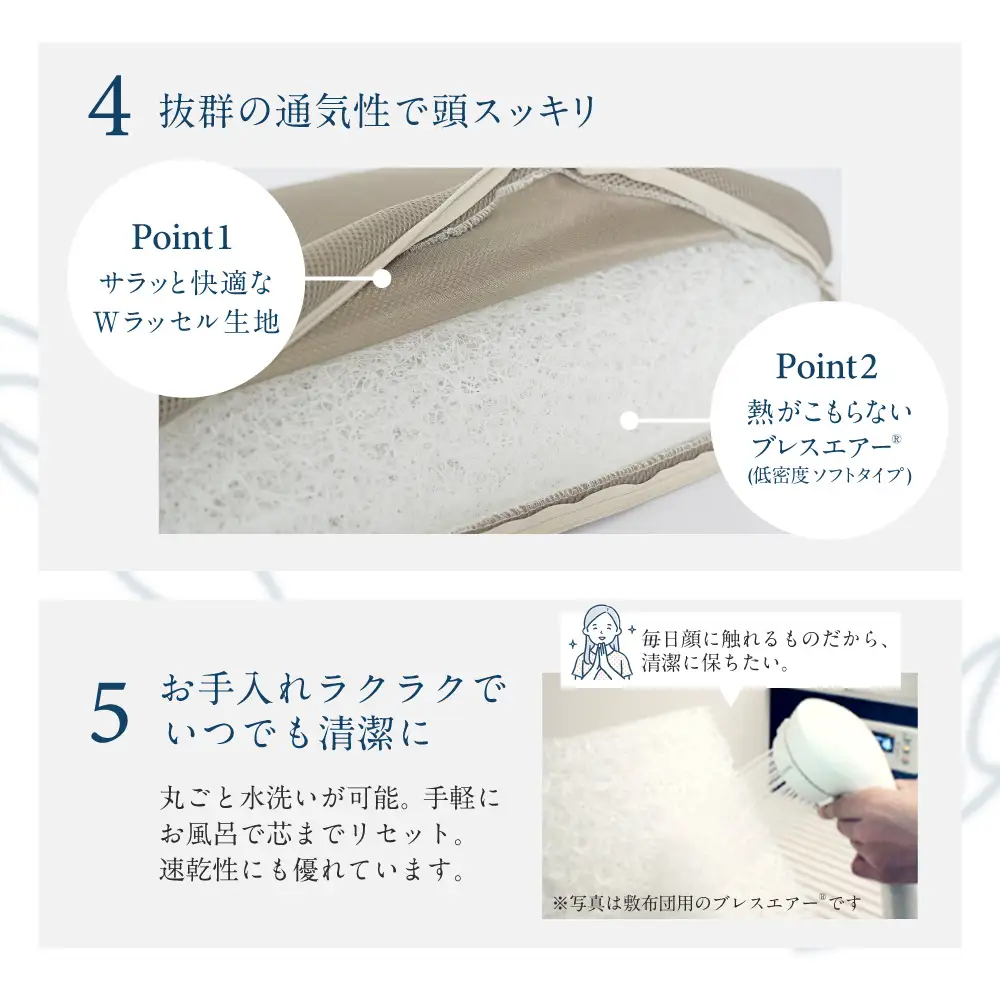 訳あり mameFIT(マメフィット) 立体サポート枕 ブレスエアー® 近江化成工業株式会社 滋賀県 東近江市 A-H11 安眠 枕 快眠 頚椎サポート 肩こり 横向き寝 寝返り 人間工学 ウレタン 三日月型 体圧分散