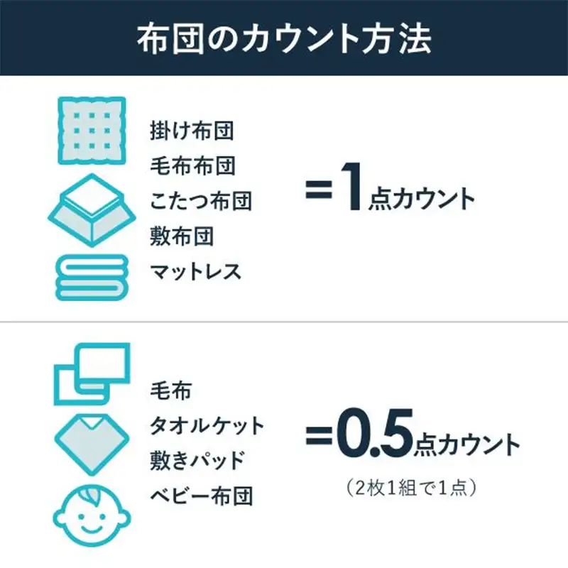 オーガニック敷布団クリーニング 1点パック 大バッグコース 【丁寧 丸洗い セミダブル 敷き布団 寝具 こたつ 丸洗い クリーニング シーツ 高品質ヤマトヤクリーニング 糸魚川 帰省 年末年始 実家 寝具 布団クリーニング】