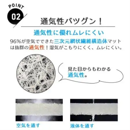 ふるさと納税 太田市 トラック用布団 エアープールexトラック布団 60cm×200cm【1718467】