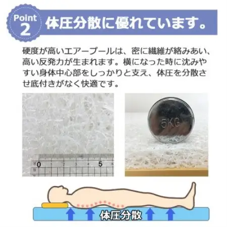 ふるさと納税 太田市 トラック用布団 ハイブリッドトラック布団 55cm×200cm【1718469】