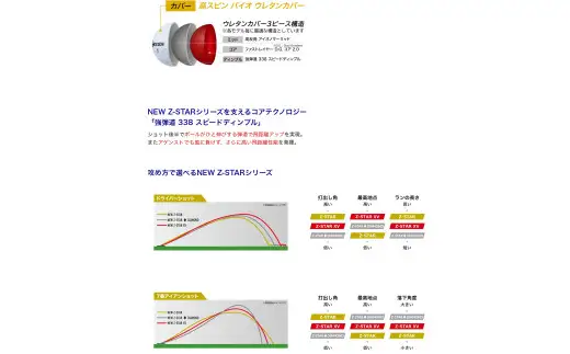 ゴルフボール スリクソン Z-STAR ダイヤモンド3 イエロー【2ダース/24球入り】