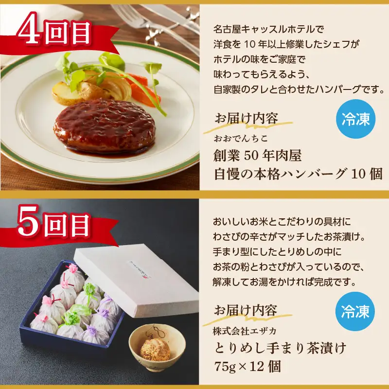 【全５回毎月お届け】人気の品バラエティ定期便_200-214-2