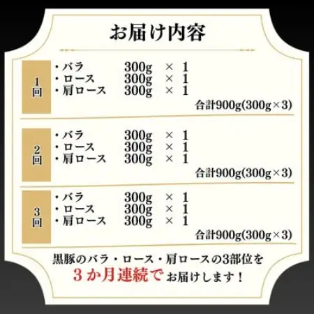 【毎月定期便】「かごしま黒豚さつま」しゃぶしゃぶ用3種900gセット(南九州市)全3回【配送不可地域：離島】【4086876】
