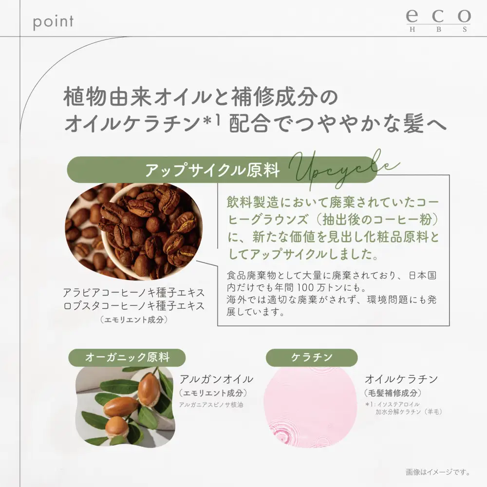 eco HBS シャンプー【ムスク】eco HBS シャンプー500mL,1700mL＋トリートメント500g,1700g＋オイル80mL＋ミルク80g 6点セット