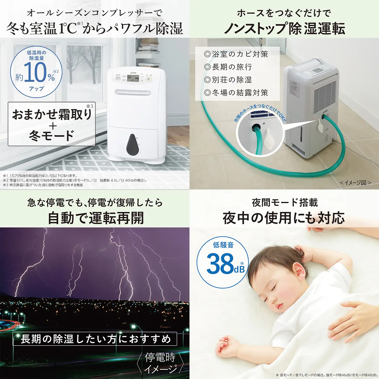 三菱衣類乾燥除湿機　サラリPro　【11218-1026】