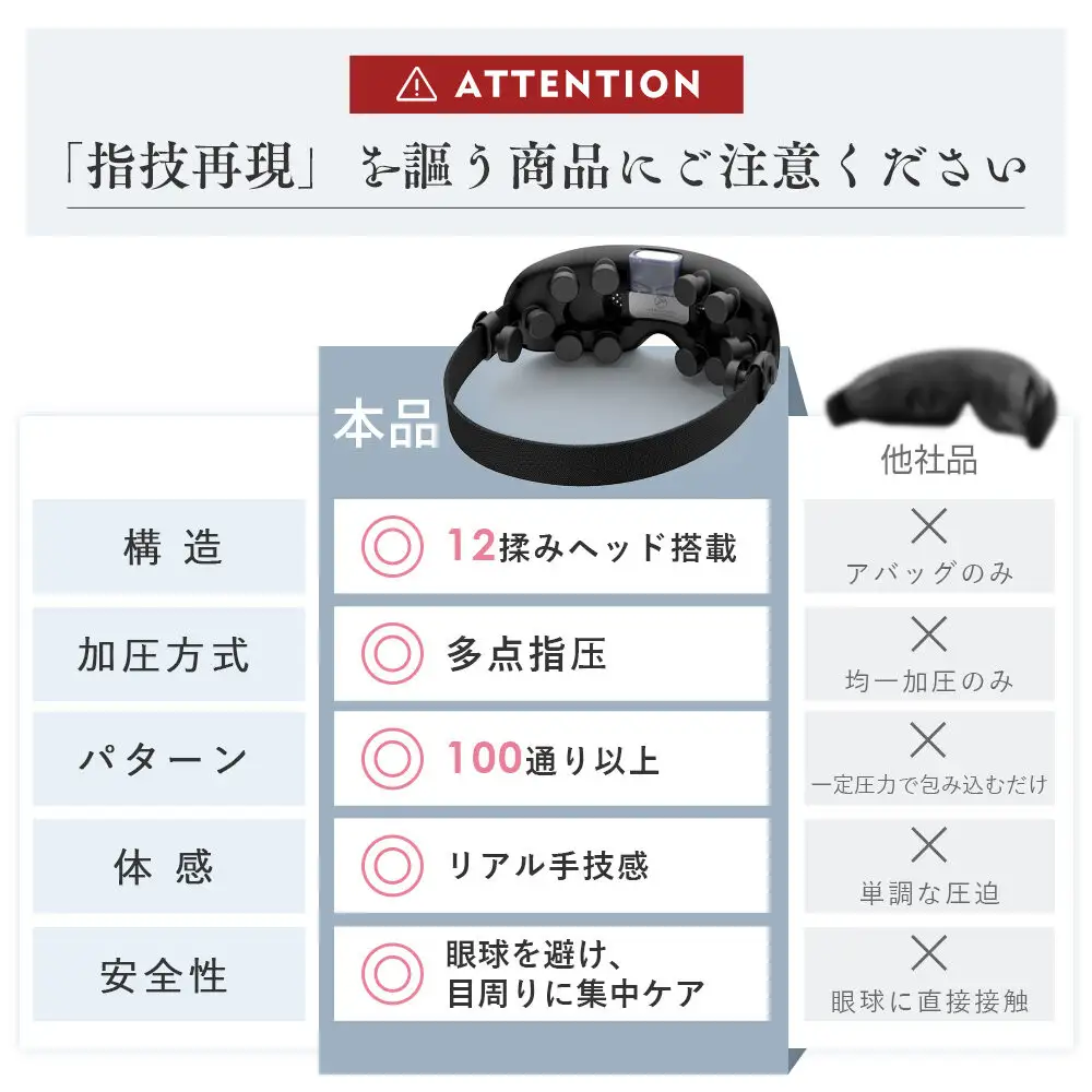 アイマッサージャー  Q9  ベージュｘグレー