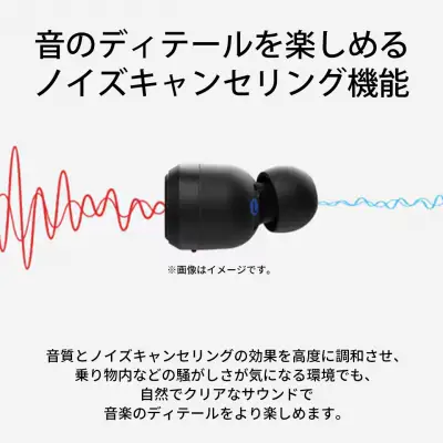 【父の日当日にお届け】Victor 完全ワイヤレスイヤホン HA‐FX150T ブロンズ イヤホン 父の日 AJZ0019VC02-F