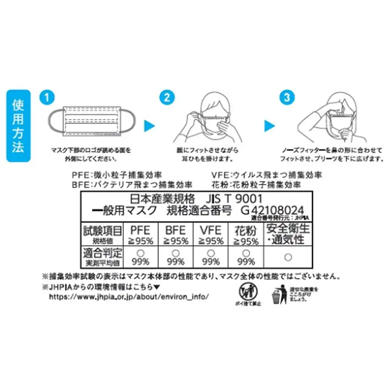 FITCUT プレミアムマスク（国産）ふつうサイズ5枚袋×2 マスク 普通サイズ 不織布マスク 静岡県 島田市