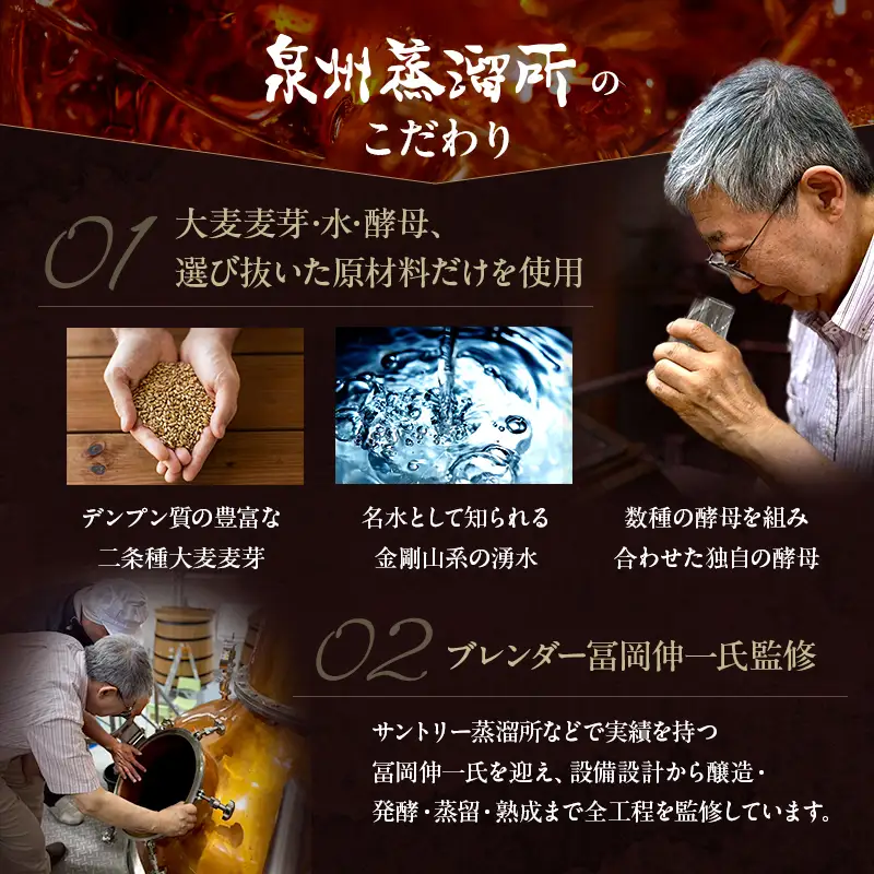 大阪ピュアモルトウィスキー 悠歩 水楢樽フィニッシュ 12年 700ml