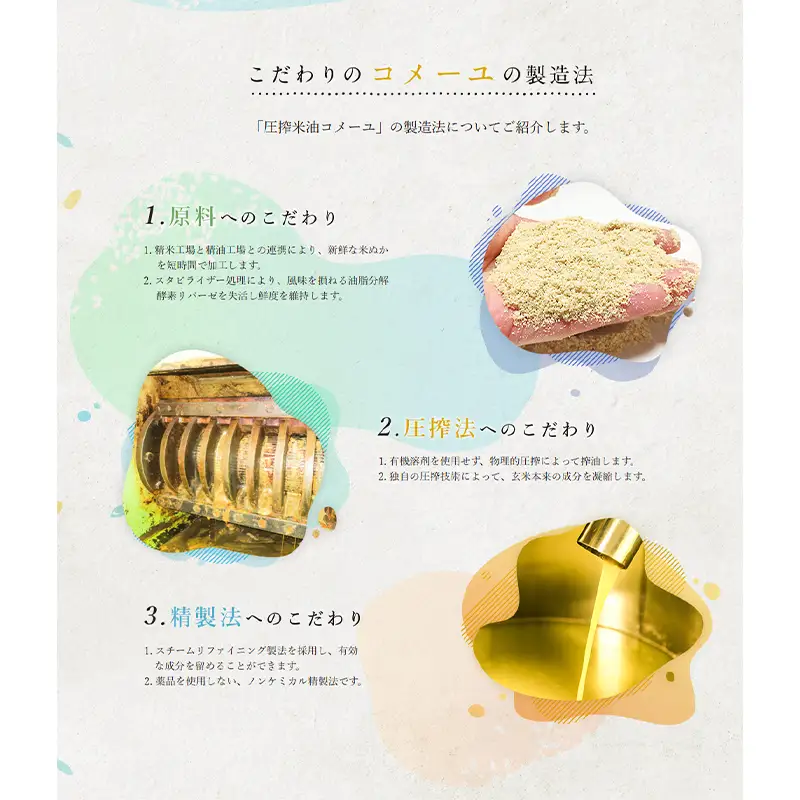 【三和油脂】ご家庭用 圧搾米油 コメーユ 450g×1本 食用油 こめ油 F2Y-6968