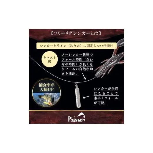 Poisson（ポアソン）鉛 フリーリグ フリリグシンカー