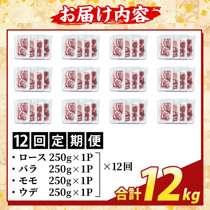 K-379-F ＜12回定期便＞鹿児島県産霜降りトロ豚 焼肉用バラエティセット(合計12kg)【ふるさと産直バザール】霧島市 ロース バラ ウデ モモ 焼き肉 ヤキニク 豚肉 国産 鹿児島県産 肉 精肉 小分け セット 食べ比べ 定期便