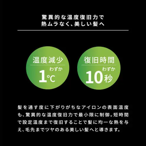 ホリスティックキュアーズ マグネットヘアプロ カールアイロン 32mm 120～200℃ 海外対応 交流(コード)式 HCC-G32DG ヘアアイロン スタイリング ストレートアイロン コテ ヘアケア 家電 電化製品 美容 美容家電 福岡県 福岡市 福岡
