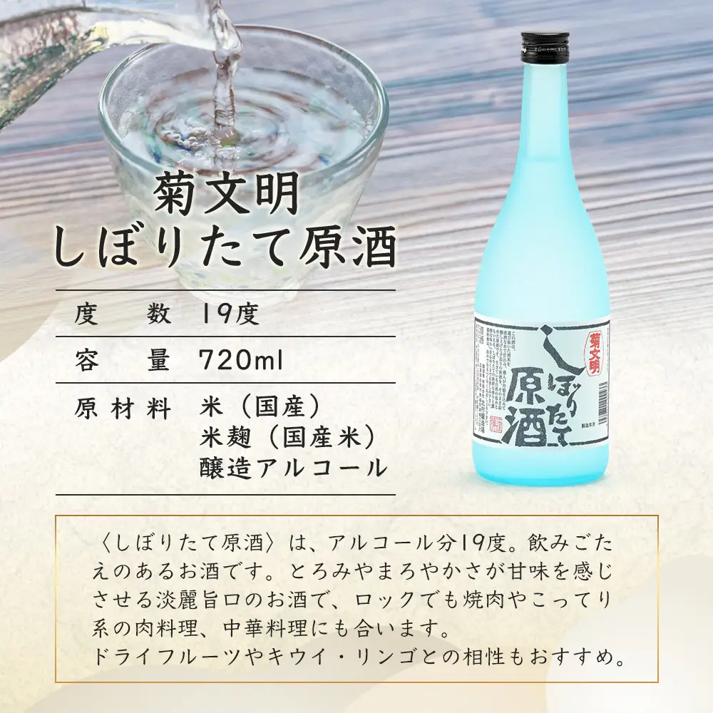 菊文明 合鴨純米原酒 しぼりたて原酒 セット 日本酒 清酒 お酒 北村醸造場