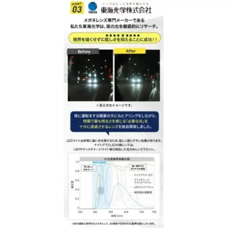 ナイトグラスLED フリー MGY(グレー)【1728537】