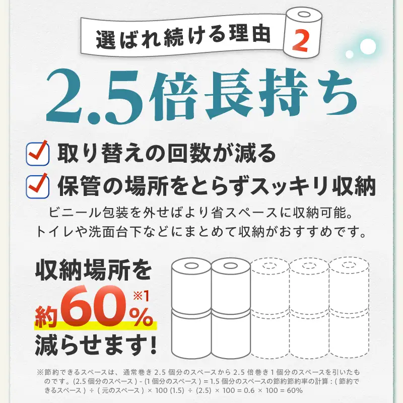 〈最短翌日発送〉【家族で使える安心の量 】甲府古紙使用トイレットペーパー シングル（1ロール：150m）×48ロール 2.5倍巻