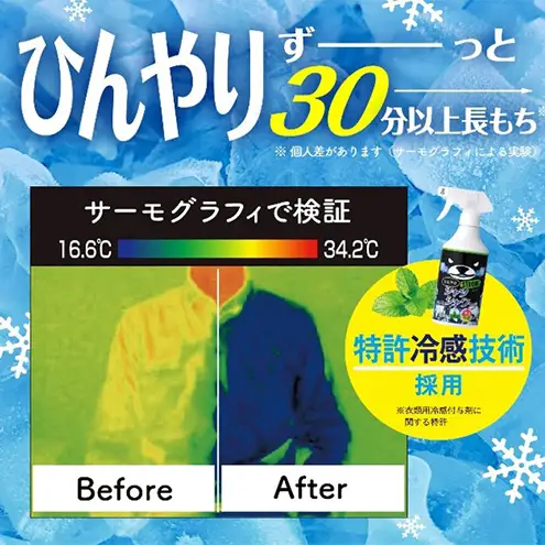 ひんやりシャツシャワー＆ひんやりシャツシャワーストロング 2本セット 夏 暑さ対策 冷感 爽快感 冷涼感 汗臭 加齢臭 消臭 除菌効果 スプレー ミント 節電 節電対策 東京都 墨田区