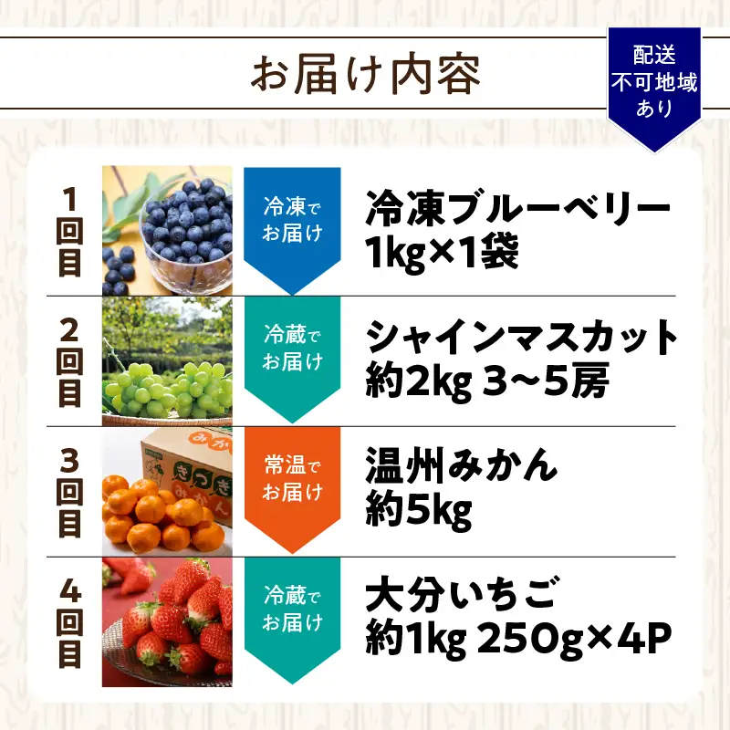 大分県産 旬のフルーツ定期便 ＜計4回お届け＞ T10100