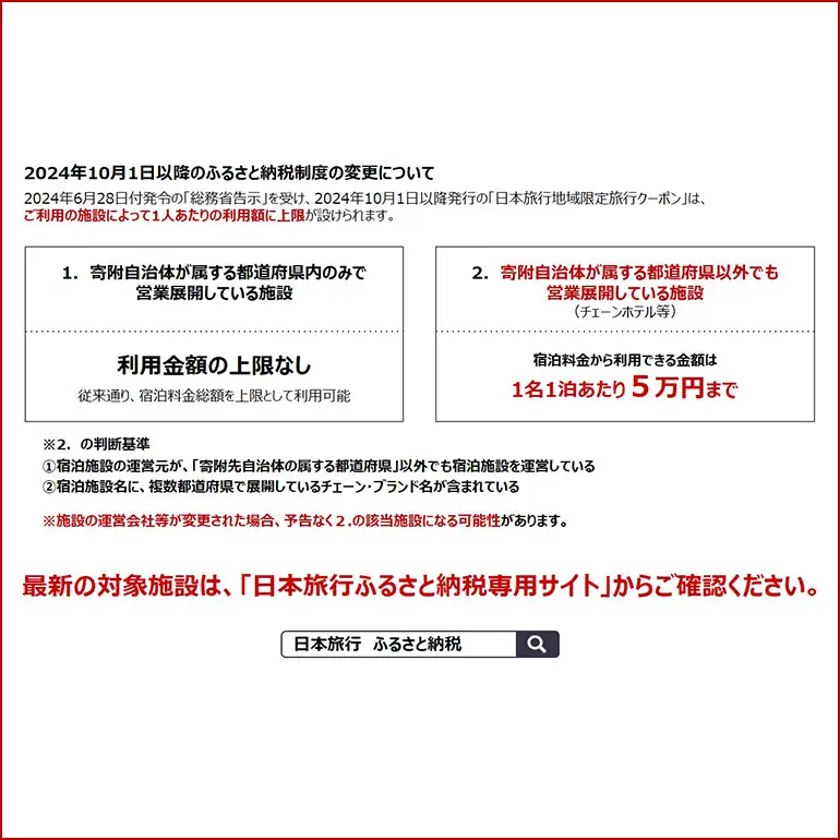 日本旅行地域限定旅行 クーポン60,000円分 UA01-002