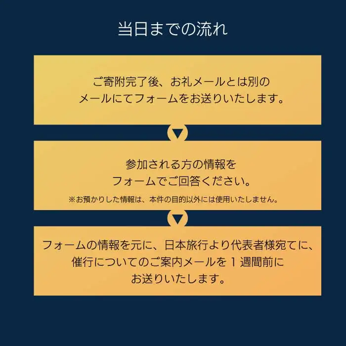 【2026年8月9日（日）】やっさ花火フェスタ観覧席バスツアー 大人1名様 花火大会 夏祭り 祭り まつり はなび 特別席 イベント 瀬戸内海 道の駅 食事つき 広島県三原市 ヤッサ  043072