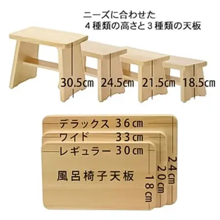 【本格】ひのき風呂椅子・桶セット(レギュラー21cm銅タガ)【1112042】