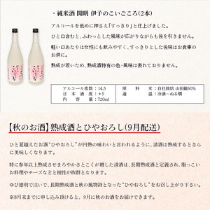 「春夏秋冬」お酒の頒布会（4回配送） UMS0009