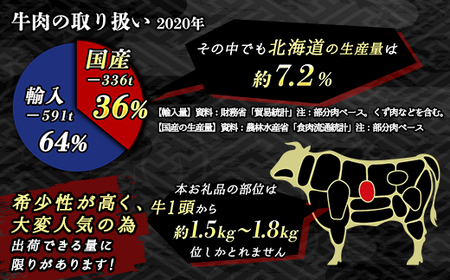 焼肉食材専門店トリプリしおた「国産(北海道産)牛タン・牛ハラミの焼肉セット」約2人前(約350g)_牛肉 牛 はらみ タン 希少 希少部位 北海道産 アウトドア キャンプ BBQ 一人暮らし セット おかず 焼き肉 セット 小分け 手切り 肉厚 ジューシー 食品 焼肉食材専門店トリプリしおた 牛タン ハラミ 和牛 国産 訳あり 小分け 冷凍 北海道 釧路町 釧路超 特産品 _【配送不可地域：離島】【1116006】