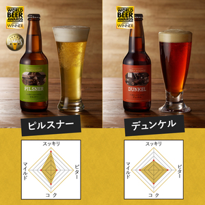 ギフト「八ヶ岳ビールタッチダウン」 乾杯クラシックセット 「八ヶ岳ビールタッチダウン 乾杯クラシックセット」飲み比べ 2種 330ml×4本 ソーセージ 2種 地ビール クラフトビール 「ピルスナー」 「デュンケル」 萌木の村 ROCK ギフト 贈り物 贈答 家飲み 酒 ビール セット 北杜市 ロック 母の日 父の日 山梨県 北杜市 [h061]