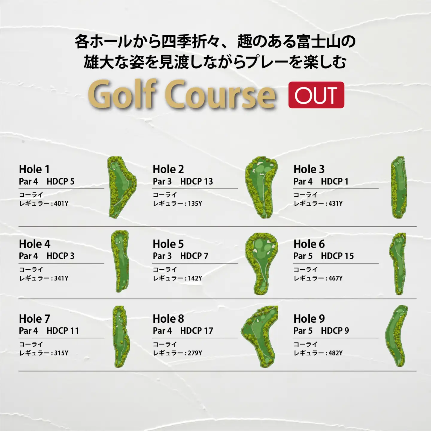 東名富士CC ゴルフ場 利用券 3枚 ゴルフ場