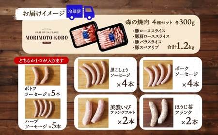 森本工房 森の焼肉 飛騨・美濃けんとん 4種 & ソーセージ 5点 セット フランクフルト 焼肉 肉 お肉 豚肉 ブランド豚 ポーク 食べ比べ 詰め合わせ BBQ 冷蔵 送料無料 岐阜県 揖斐川町