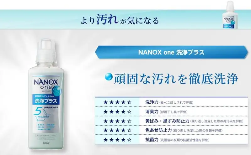 NANOXone洗浄プラス（本体3・替特大17）洗剤 ナノックス セット
