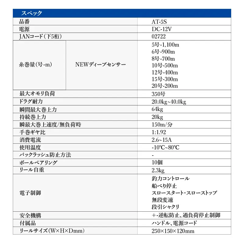 東大阪発！電動リール『COMMANDAT-5S』