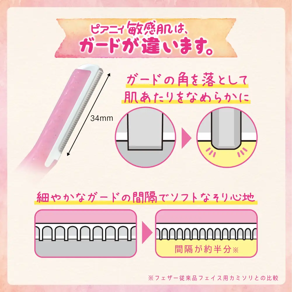 カミソリ詰合せセット（男性・女性用）